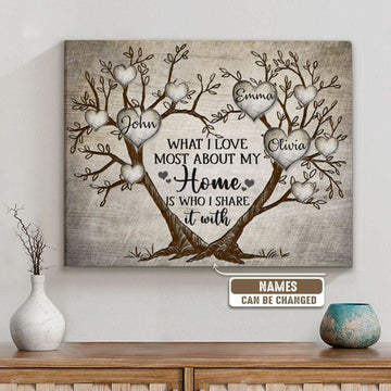 Family What I love most about my home - Personalized Matte Canvas