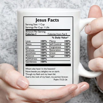 Jesus fact - White Mug 11Oz 15Oz