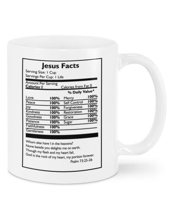 Jesus fact - White Mug 11Oz 15Oz